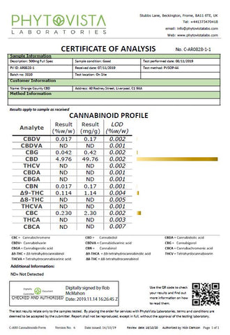 Orange County CBD 500mg - 6000mg 30ml MCT Oil - Organic Coconut Oil