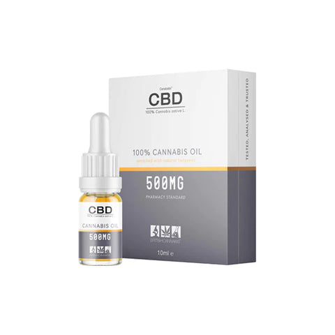 CBD by British Cannabis 250mg - 2000mg CBD Cannabis Oil Drops 10ml