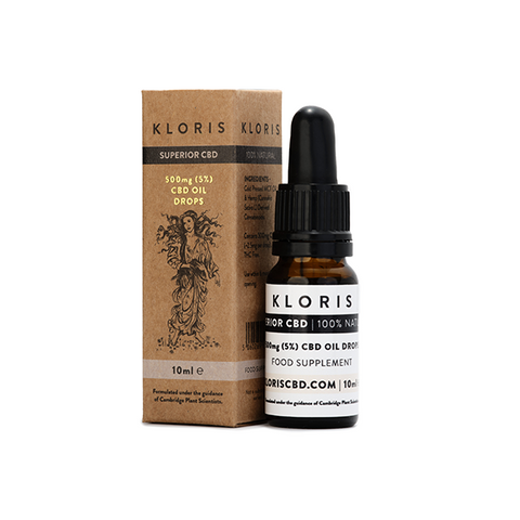 CBD Oil Drops by Kloris 500mg - 1000mg CBD - GMO & Gluten-Free - 10ml
