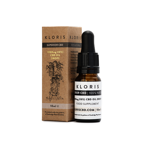 CBD Oil Drops by Kloris 500mg - 1000mg CBD - GMO & Gluten-Free - 10ml