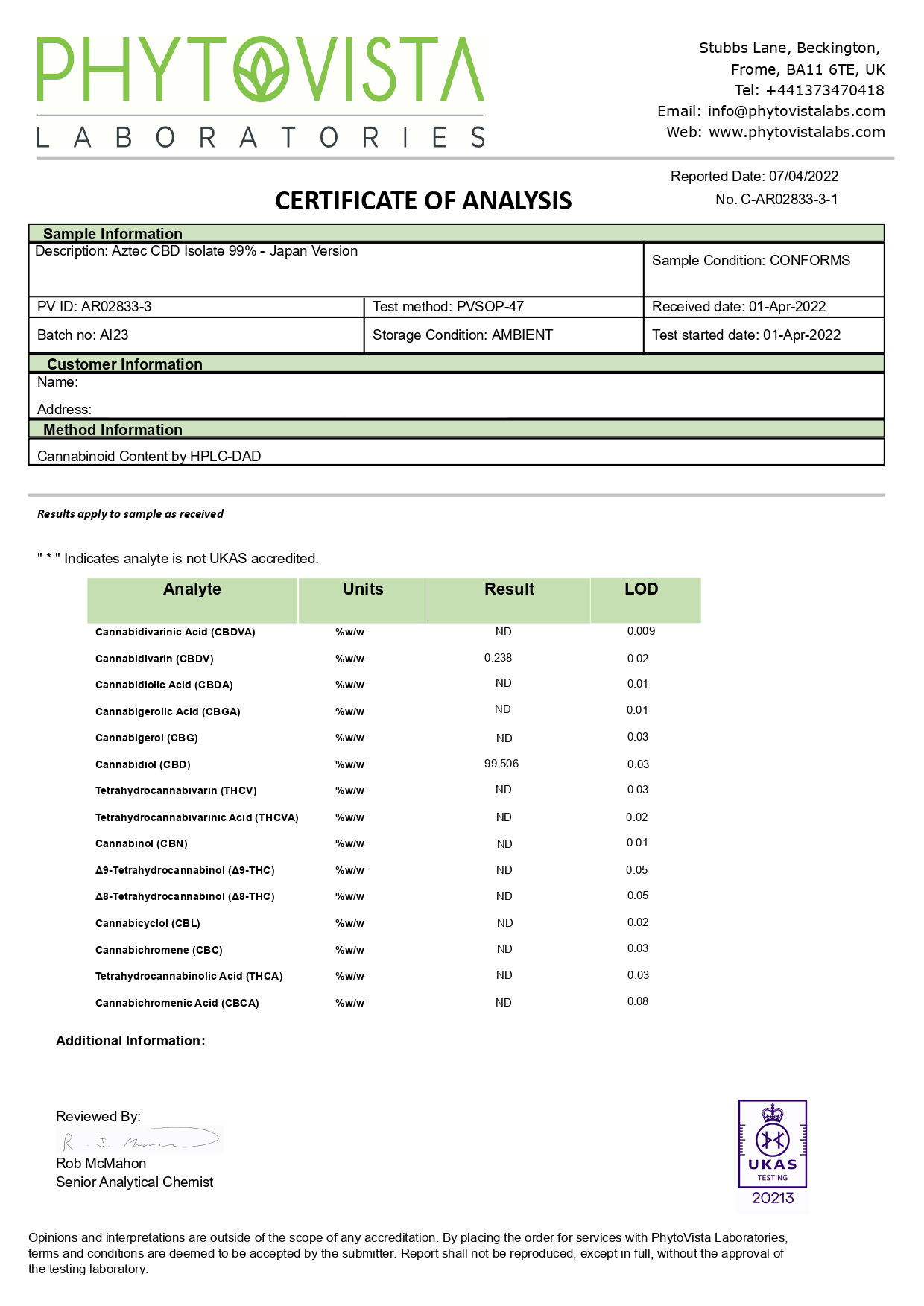 Aztec CBD Isolate 90% 1000mg CBD - 1g