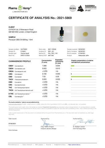 Provacan 600mg - 2400mg Full Spectrum CBD Oil - 10ml