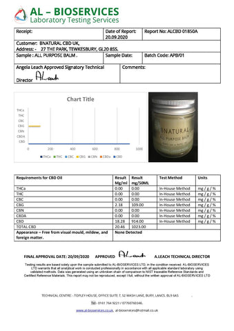 Bnatural 1000mg CBD + CBG All Purpose Balm - 50ml