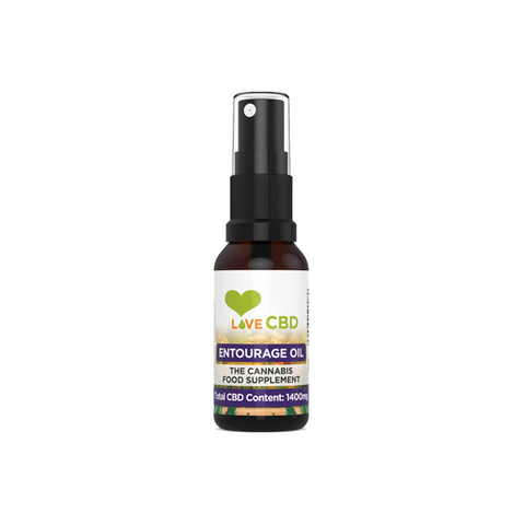 Love CBD 800mg - 2000mg Entourage CBD Oil Spray - 20ml