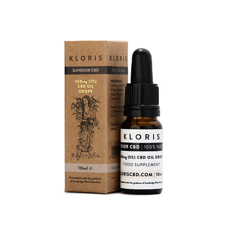 Kloris 500mg - 1000mg CBD Oil Drops - 10ml